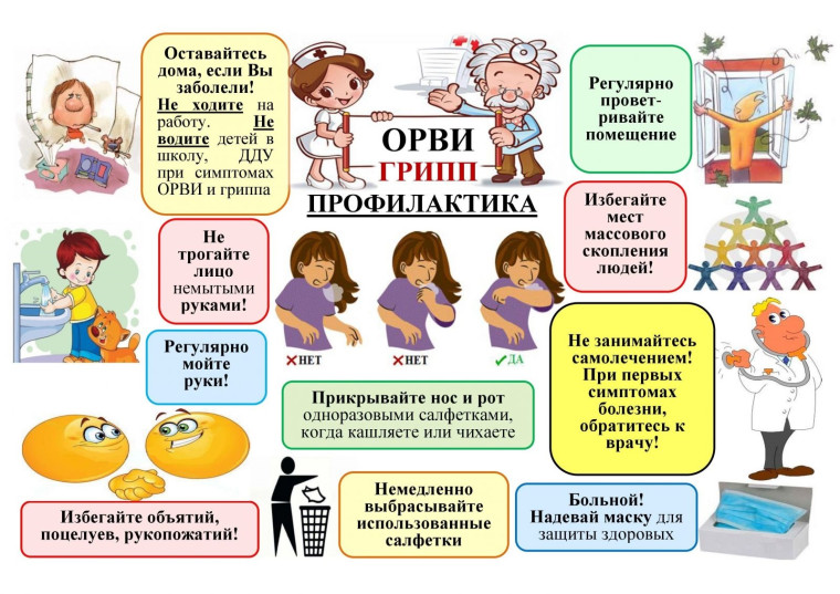 Профилактика заболеваний гриппа и ОРВИ.