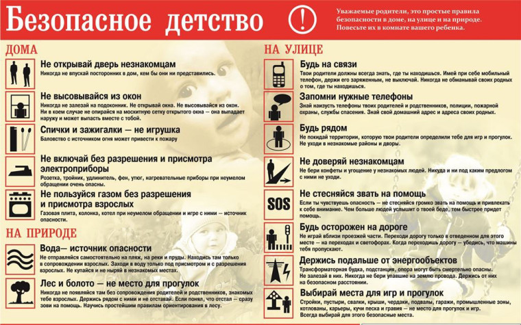Безопасное детство - счастливое детство.